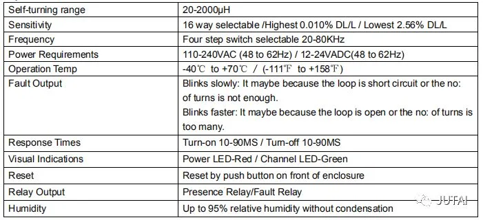 Intelligent Traffic Light Control System Based Ontraffic Environment Using Deep Learning