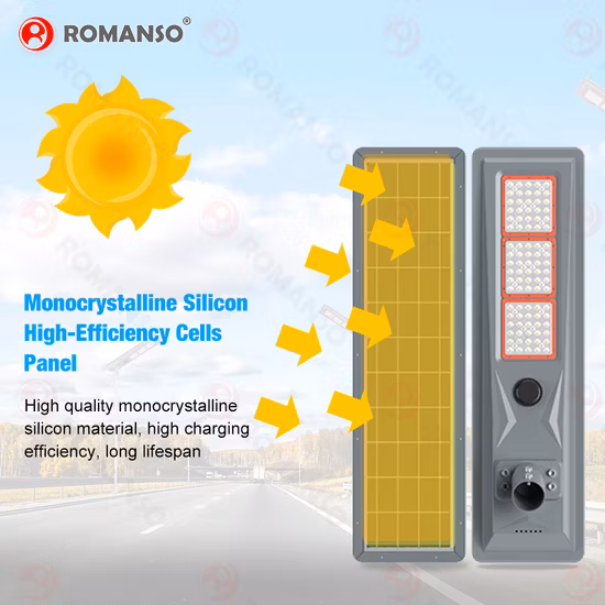 Set completo impermeabile al prezzo di lampione stradale LED solare da 60W per illuminazione esterna